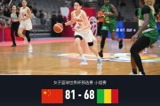 加拿大28预测-中国女篮81-68马里迎开门红，李月汝21+11，杨舒予14+5+7